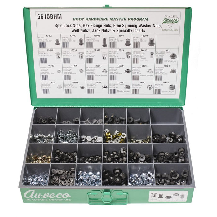 Auveco No 6615BHM BHM Assortment Spin Lock Free Spinning Hex Flange Jack & Well Nuts, Quantity 1 ASST