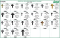 Auveco 6701EPA Body Bolt Assortment. Qty 1.