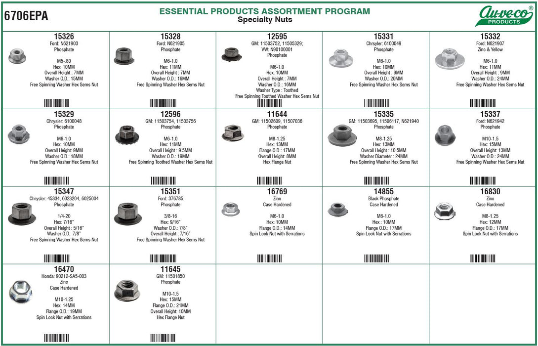 Auveco 6706EPA Specialty Nuts Assortment. Qty 1.