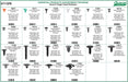 Auveco 6711EPA Hood & Single Head Retainers Assortment. Qty 1.