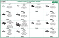 Auveco 6712EPA J & U Nuts Assortment. Qty 1.