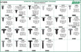 Auveco 6716EPA Universal Retainers Assortment. Qty 1.