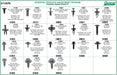 Auveco 6718EPA Domestic Splash Shield Assortment #1. Qty 1.