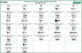 Auveco 6720EPA Specialty Screws Assortment. Qty 1.